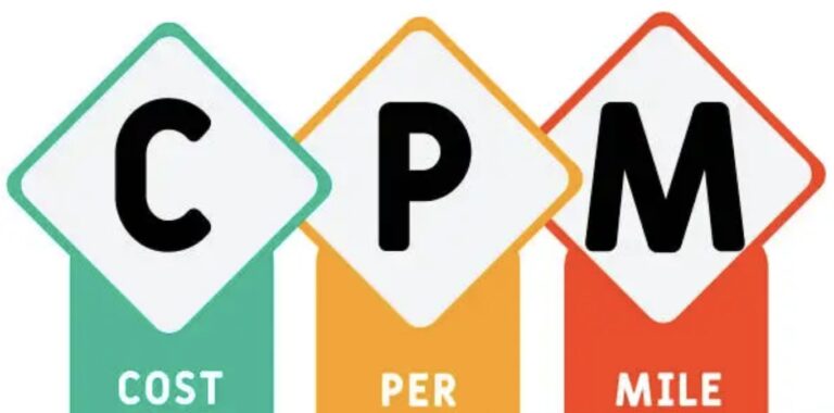 CPM Calculator: Understand CPM Meaning, Formula & Marketing Value