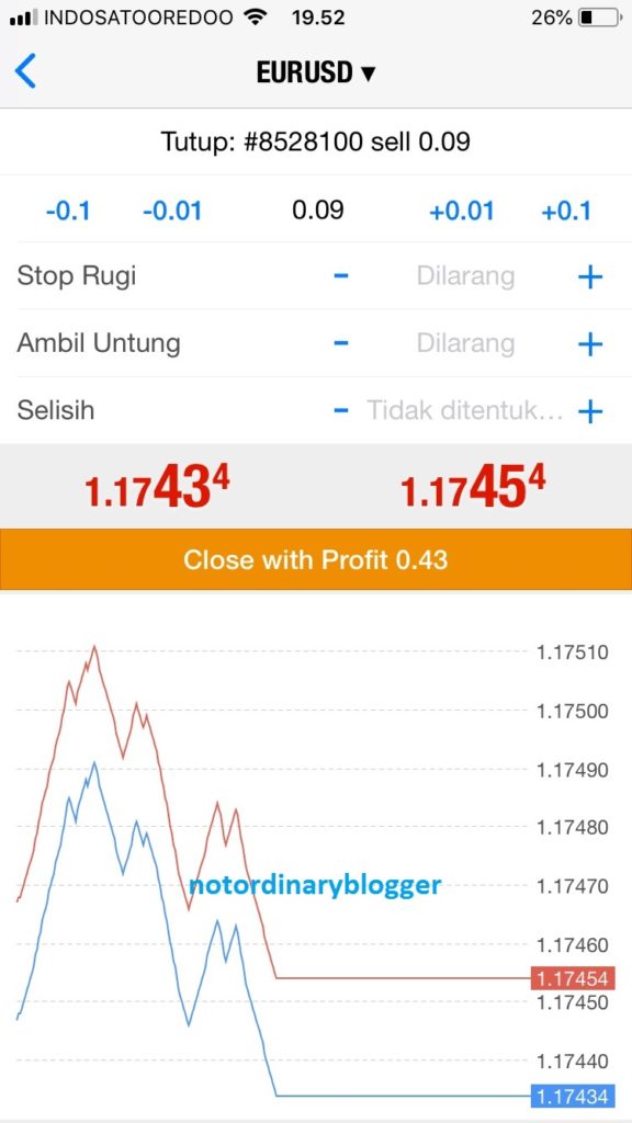 plus minus forex