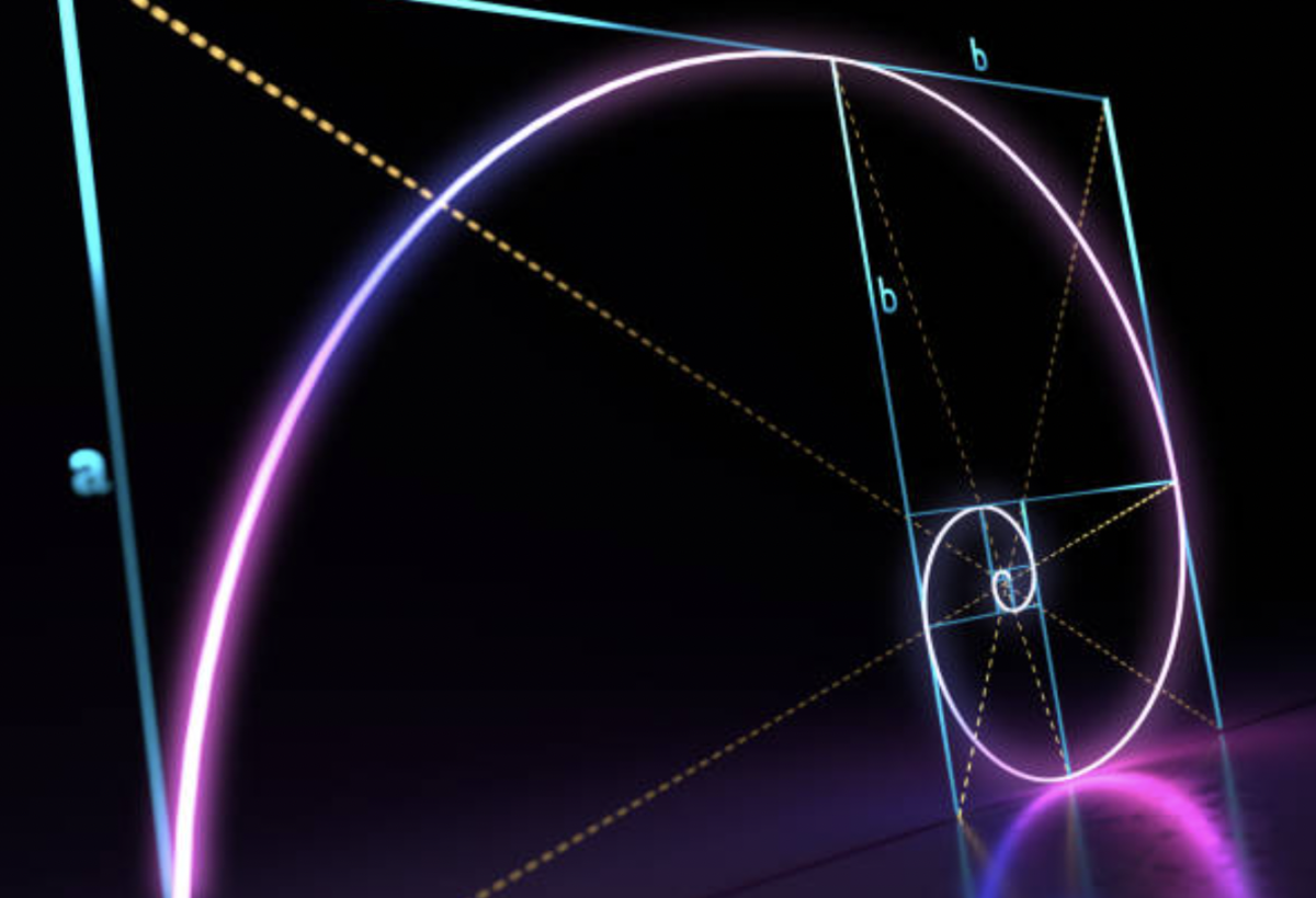 apa itu fibonacci dalam forex