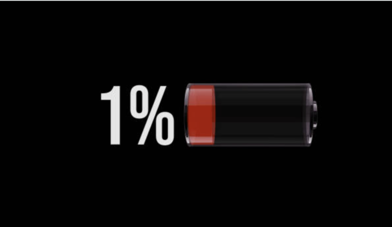 Business Revival Strategies