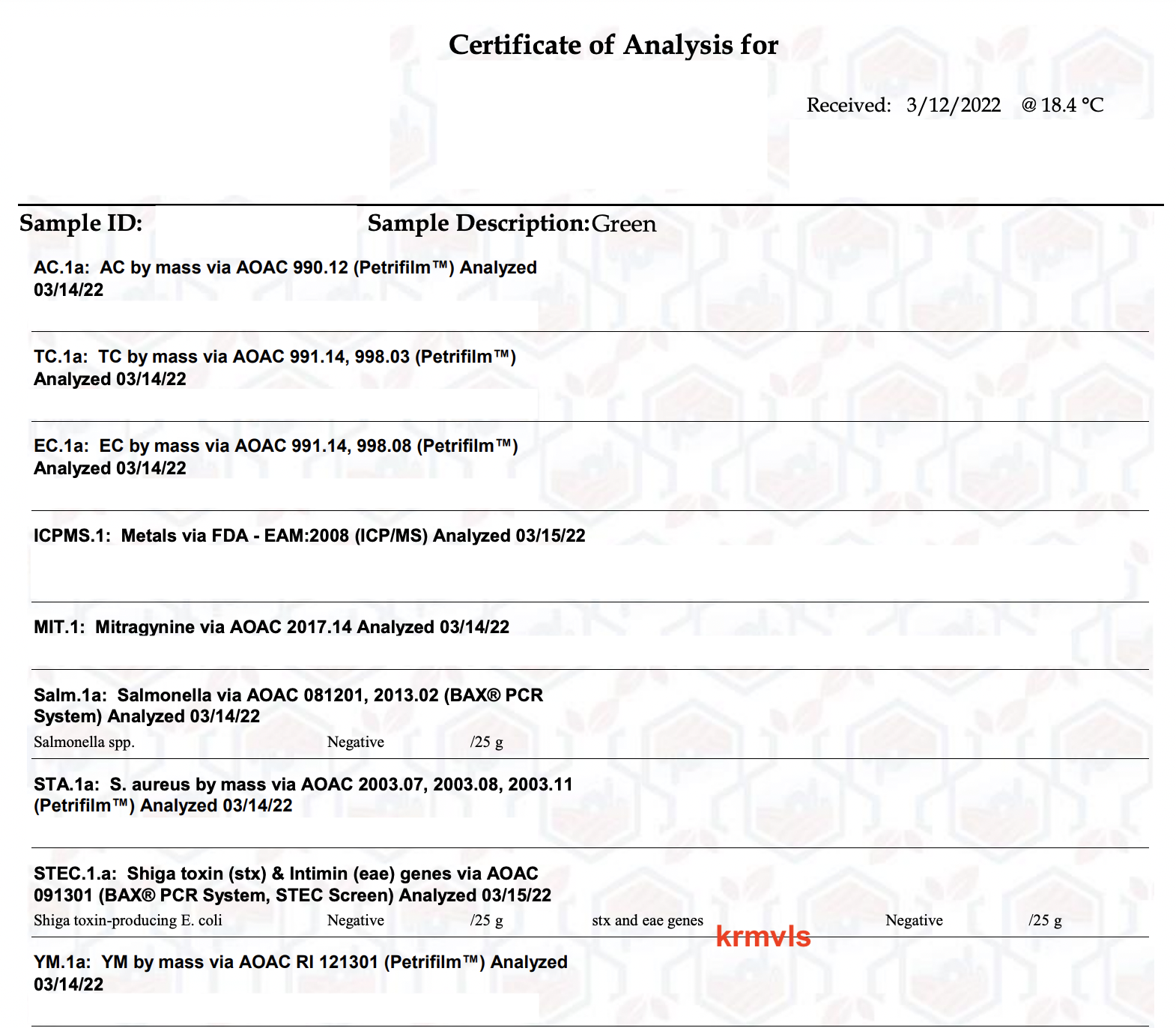 Kratom Vendor That Test – Notordinaryblogger