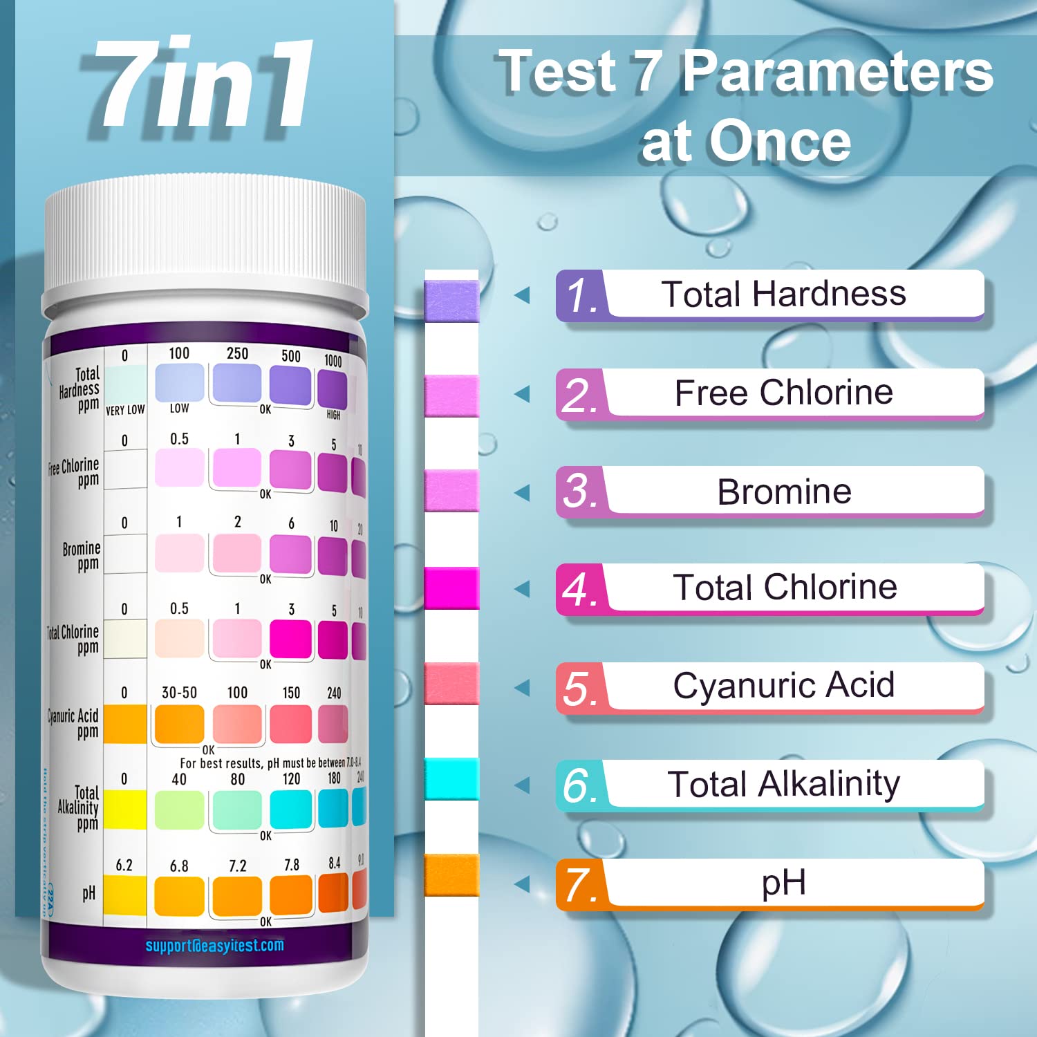 pool test strips on deal