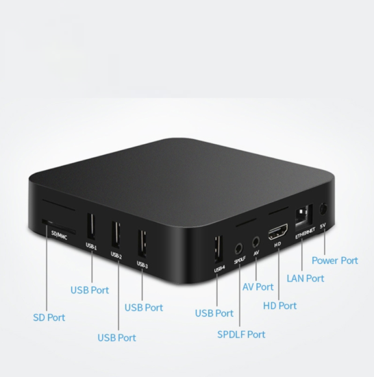 Android Box Terbaik