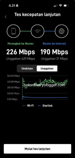 Tes Kecepatan Internet Starlink Indonesia