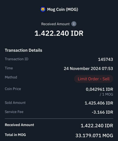 Cara Day Trading Crypto Agar Profit