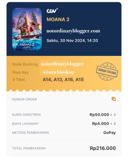 Berapa Harga Tiket Bioskop