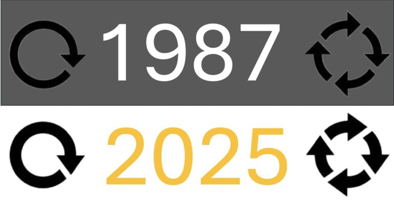 How Black Monday 1987 Could Happen Again in 2025
