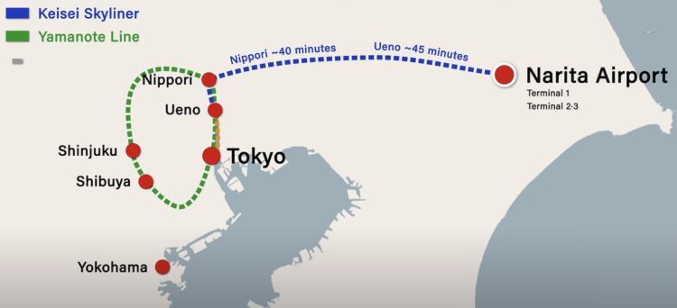 How to Get from Narita Airport to Tokyo