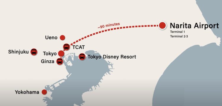 How to Get from Narita Airport to Tokyo