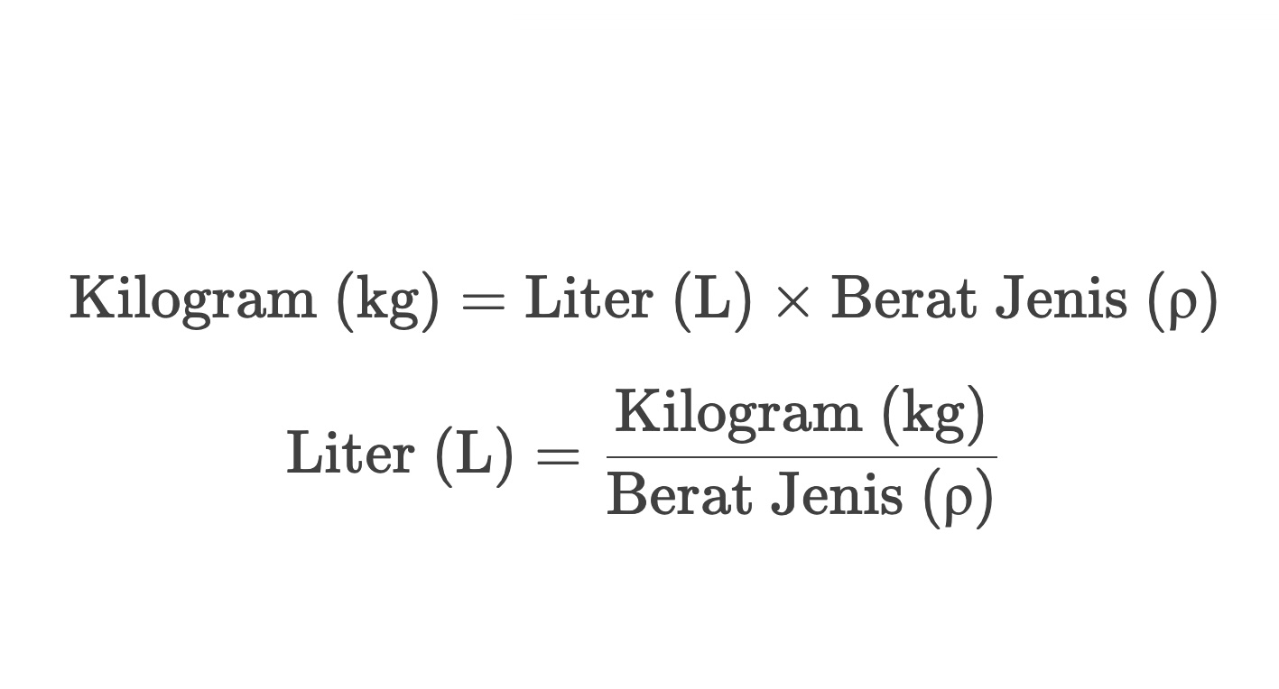 1 Liter Berapa Kg? 1 Kg Berapa Liter? Konversi Lengkap + Kalkulator | Notordinaryblogger