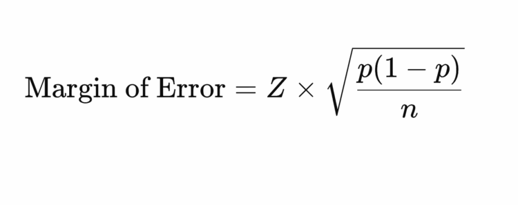 Formula to Calculate Margin of Error