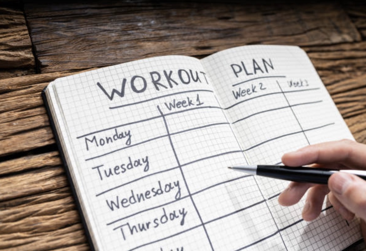 How the FITT Principle Creates Successful Fitness Programs