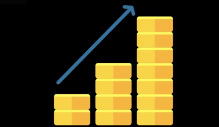 How to Find Total Revenue