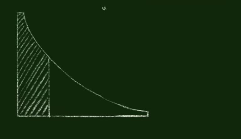 Rumus Daya: Panduan Lengkap + Kalkulator Online