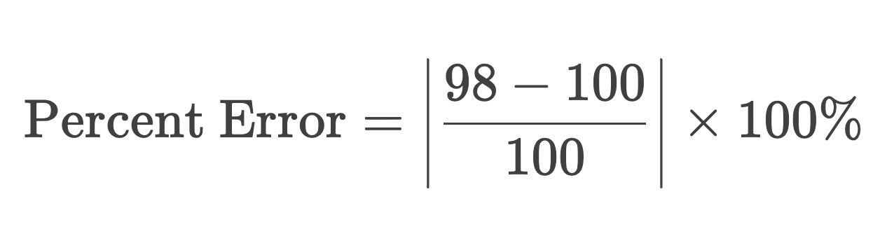 How to Calculate Percent Error: A Simple Guide for Accurate ...