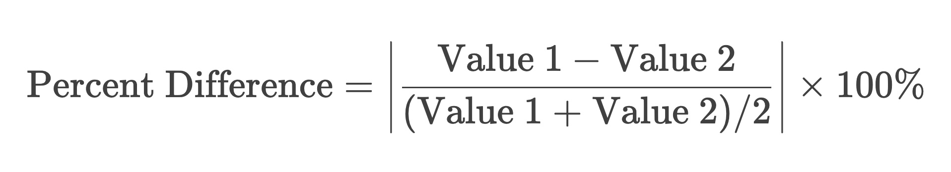 How to Calculate Percent Error: A Simple Guide for Accurate ...