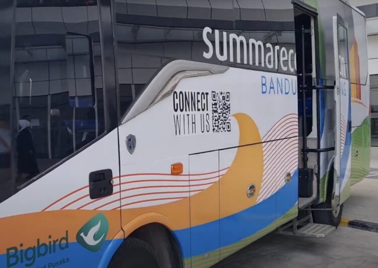 Woosh Jakarta-Bandung