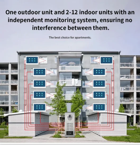 best video door intercom systems for apartments villas and offices
