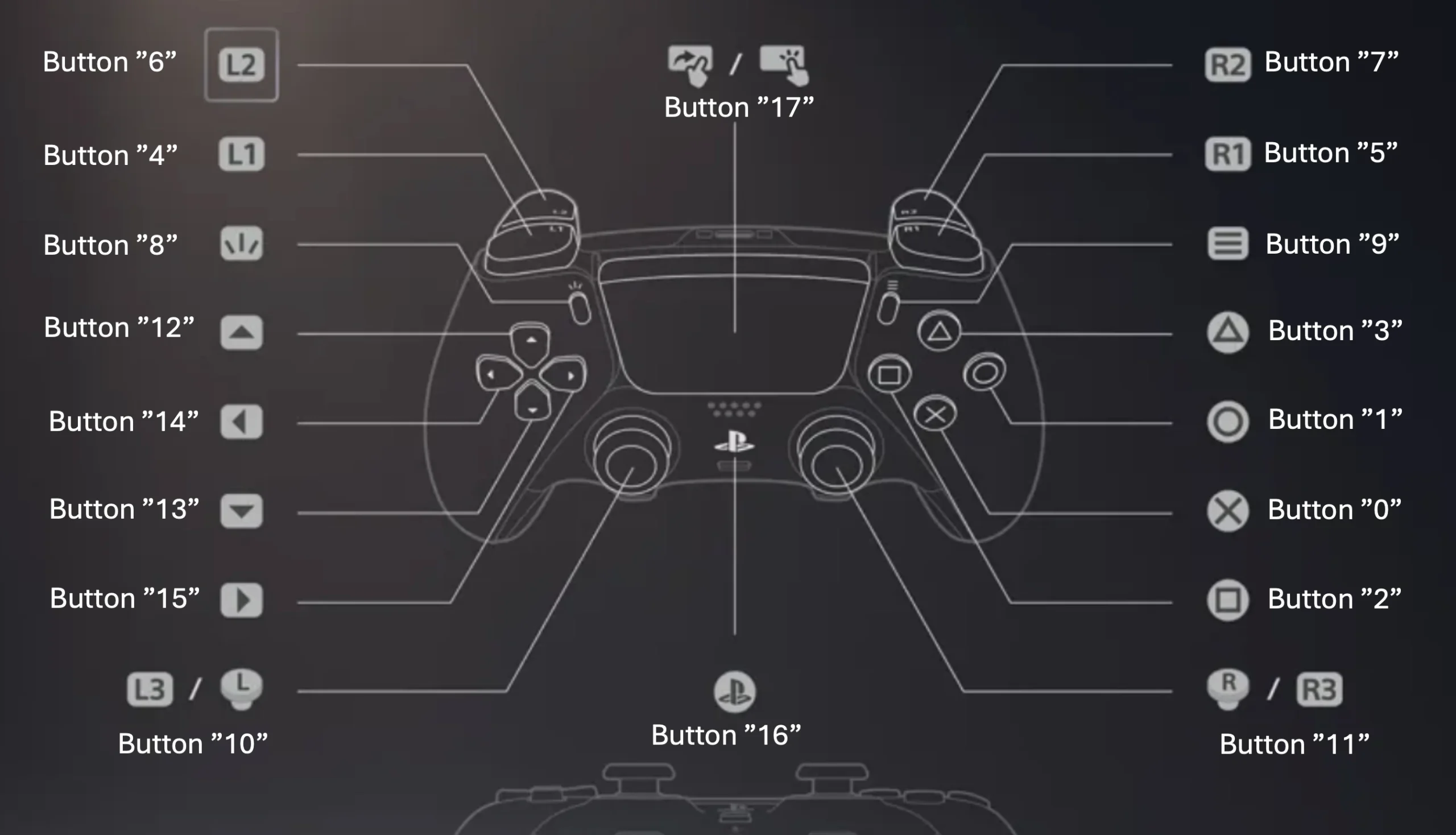 PS5 Controller Tester
